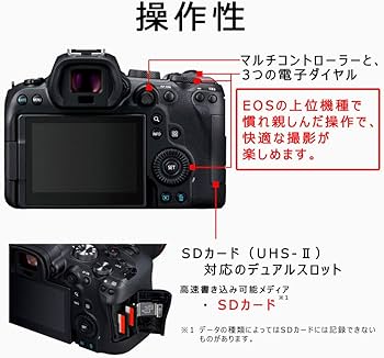 Amazon | Canon ミラーレス一眼カメラ EOS R6 RF24-105 IS STM レンズ