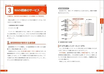 ネットワーク超入門講座 第5版 | 三上 信男 |本 | 通販 | Amazon