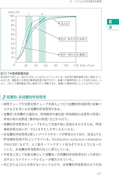 NICU マニュアル 第6版 | 新生児医療連絡会 |本 | 通販 | Amazon