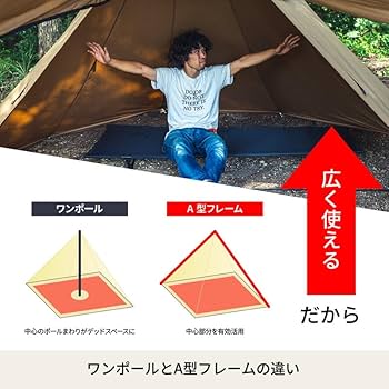 Amazon | Hilander(ハイランダー) 【ONETIGRIS×Hilander】A型フレーム