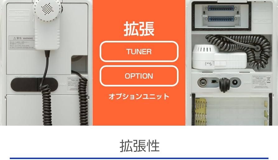 Amazon.co.jp: ユニペックス 防滴スーパーワイヤレスメガホンセット