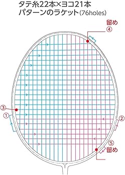 Amazon | ゴーセン GOSEN バドミントンラケット インフェルノ レイド