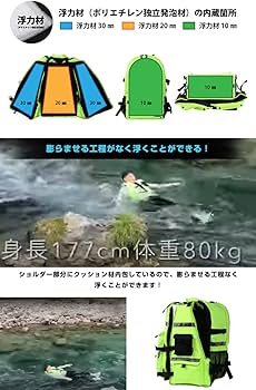 Amazon.co.jp: 【HUGS 水に浮く防災リュック】ブラック「ライフ