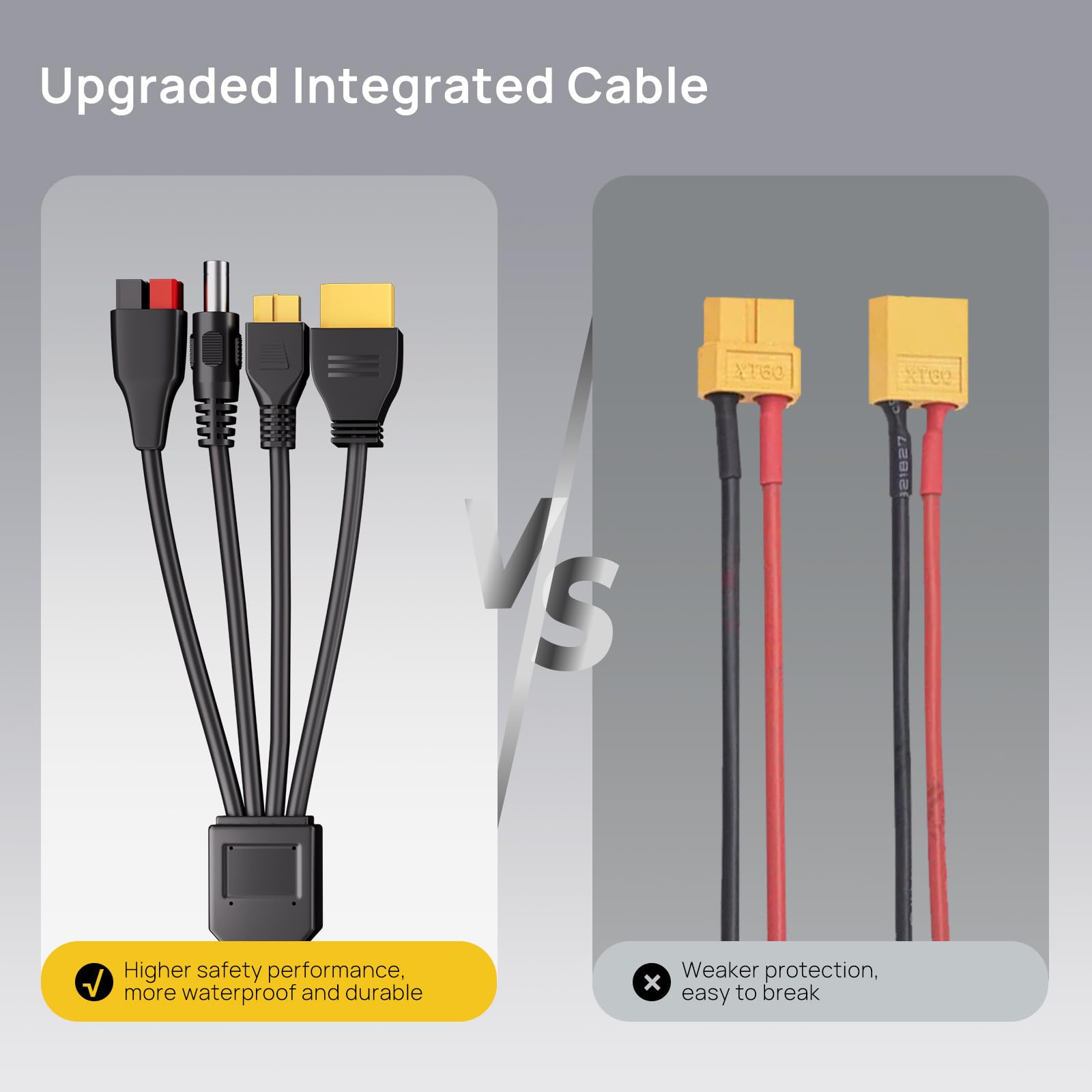 Amazon.com: AFERIY MC4 to DC5521 / XT60 / XT90 / Anderson, 4 in 1