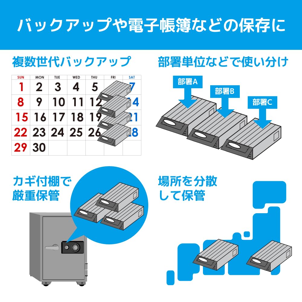 Amazon.co.jp: ラトックシステム REX-SATA3シリーズ 交換用トレイ 5個