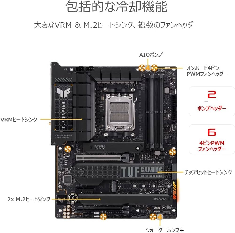 Amazon | ASUS TUF GAMING X670E-PLUS WIFI AMD Ryzen 7000 シリーズ