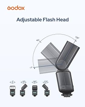 Amazon.com : Godox TT520III Universal Bounce Flash Kit with