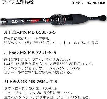 Amazon | ダイワ(DAIWA) アジングロッド 月下美人 MX MB 610L-S-5