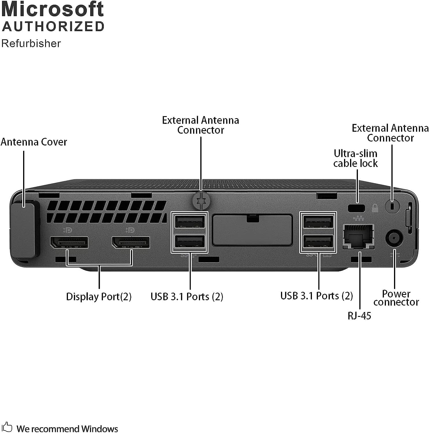 Amazon.com: HP EliteDesk 800 G5 Mini Tiny Business PC, Intel Hexa