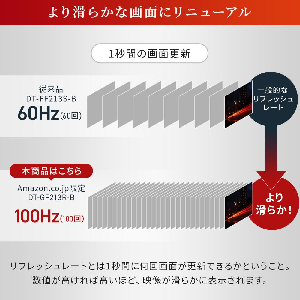 Amazon.co.jp: [モニターアームセット]【Amazon.co.jp限定】アイリス