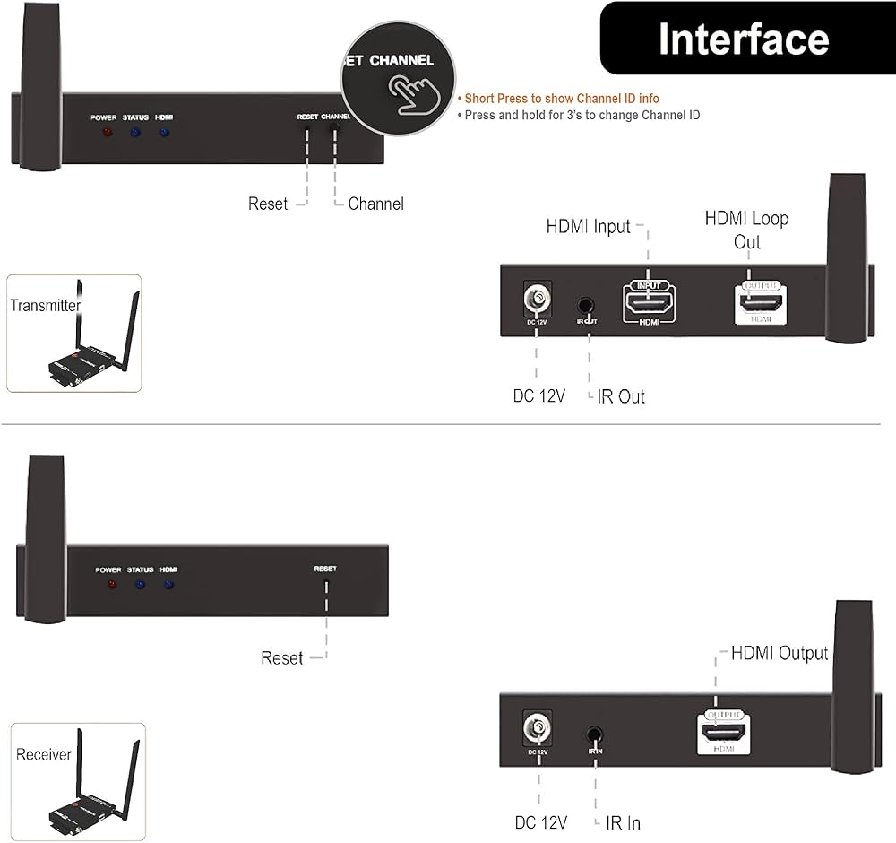 Amazon.com: J-Tech Digital Wireless HDMI Extender 1080p up to 660