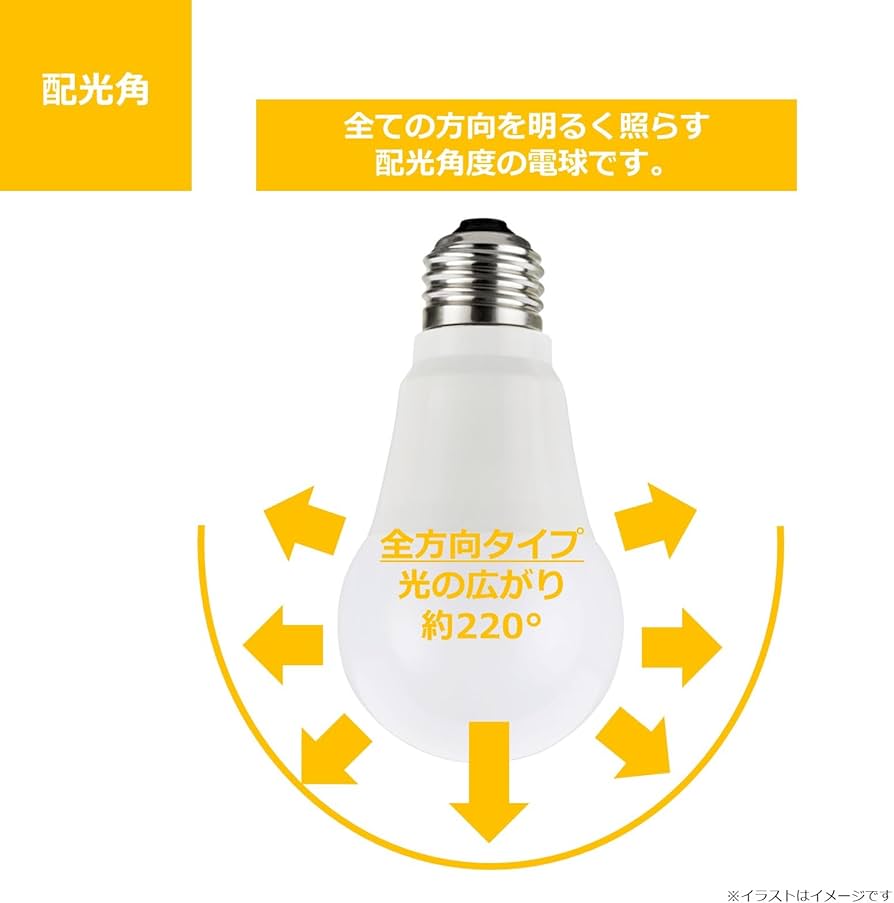 Amazon | TOSHIBA(東芝) LED電球 100W相当 全方向 電球色 E26口金 1P