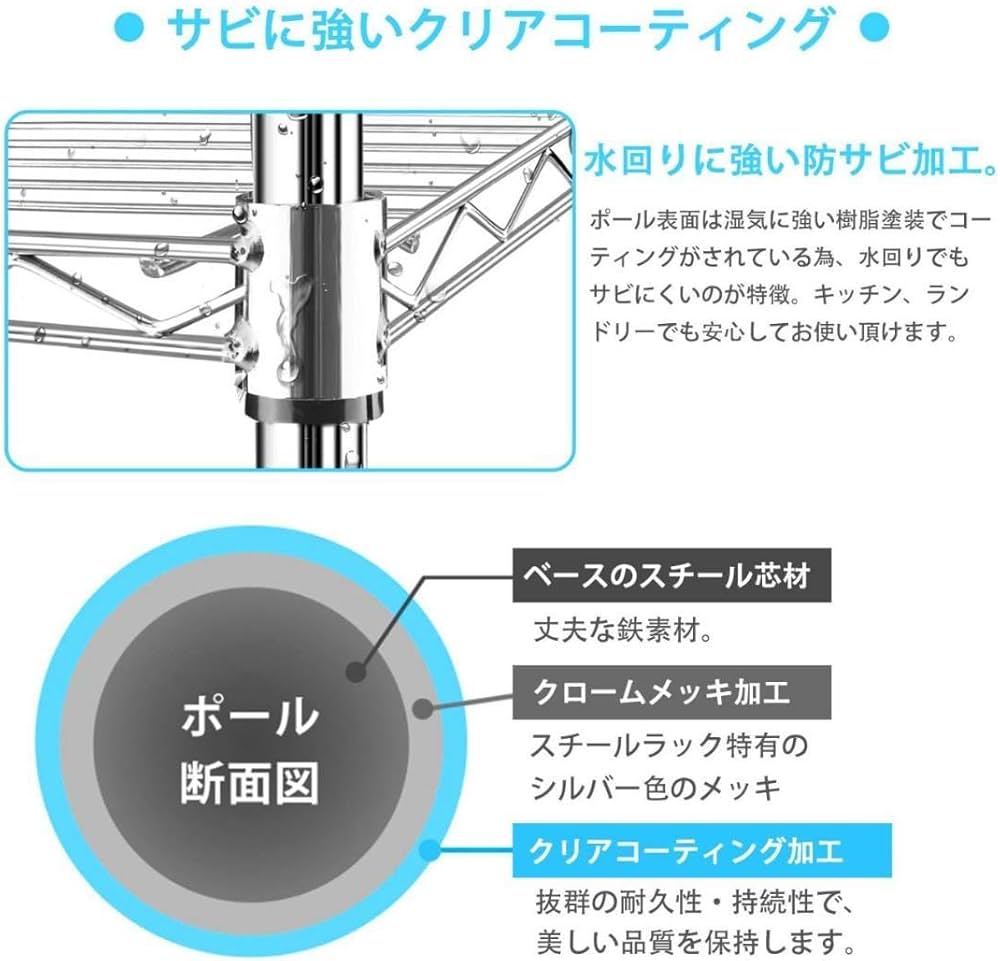 Amazon｜組み立て簡単な防カビ加工スチールラック｜スチールラック本体