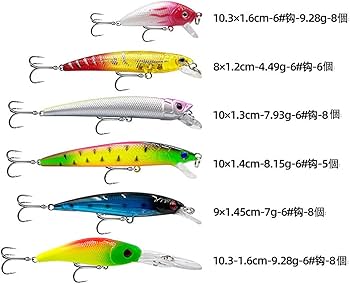 Amazon.co.jp: ルアーセット 43個 釣具セット 大量 川 海 湖 渓流