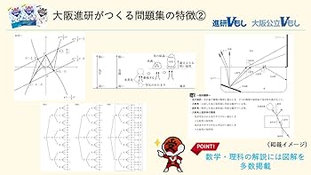 2020-2016年度大阪府公立高等学校入試問題集（解答解説・解答用紙付3