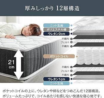 Amazon.co.jp: タンスのゲン マットレス シングル 極厚21㎝【超高密度