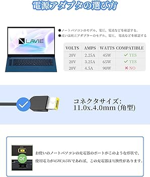 Amazon.co.jp: NEC Lavie ACアダプター 65W 45W Lavie ノートパソコン