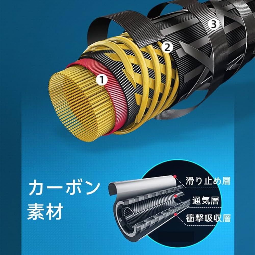 Amazon | ritutou スピニングロッド 釣り竿 ルアーロッド 4.2mmビッグ