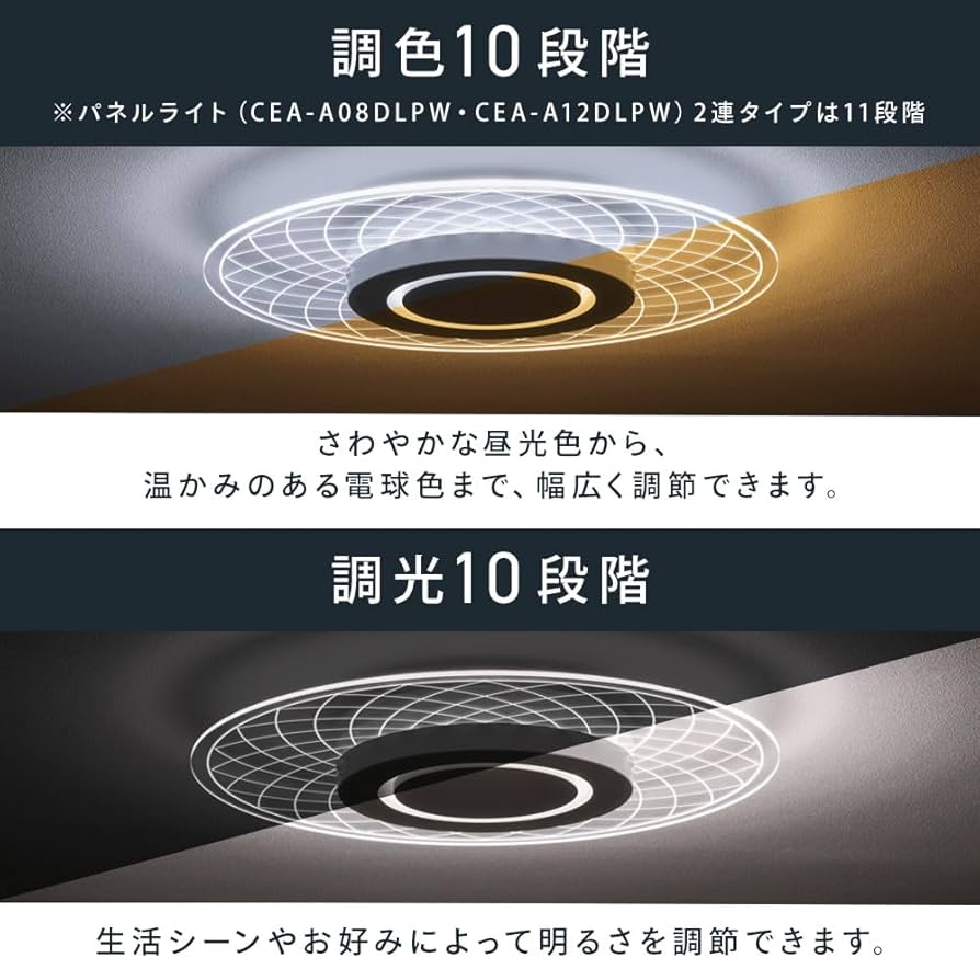 Amazon | アイリスオーヤマ LEDシーリングライト パネルライト 8畳