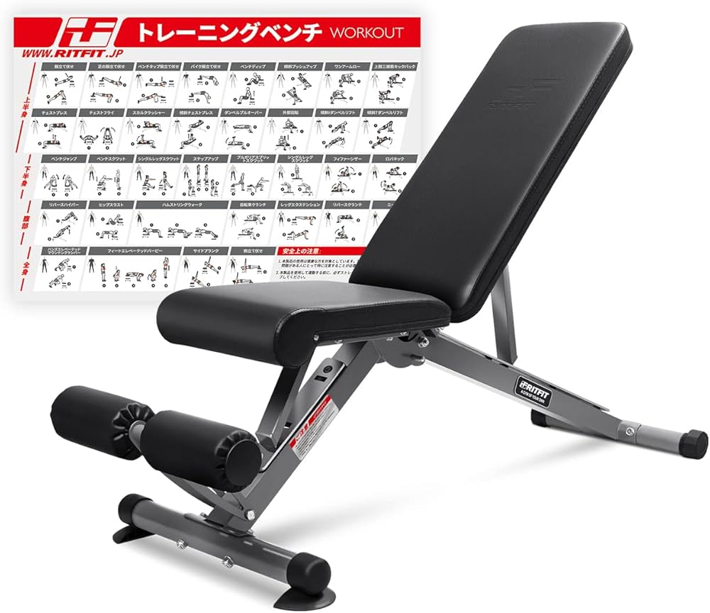 Amazon.co.jp: RITFIT トレーニングベンチ インクラインベンチ 可変式