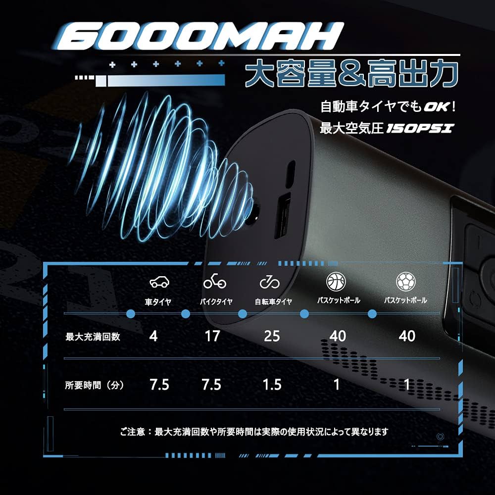 Amazon | 電動空気入れ 電動エアーポンプ 6000mAh大容量バッテリー