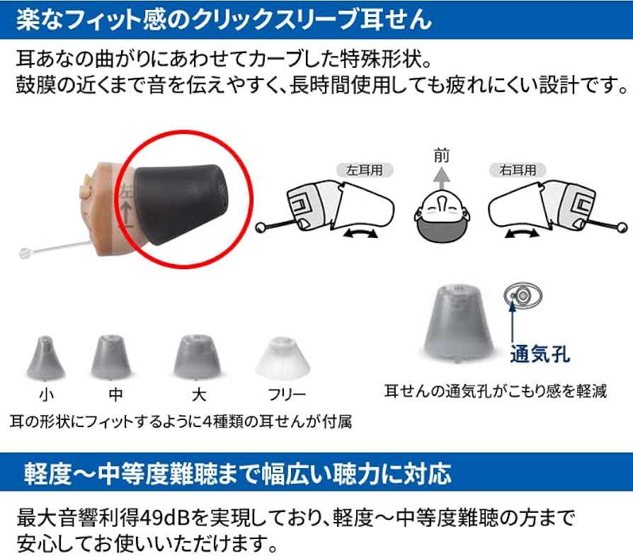 Amazon.co.jp: ONKYO オンキョー 耳穴式デジタル補聴器 OHS-D31 (右耳