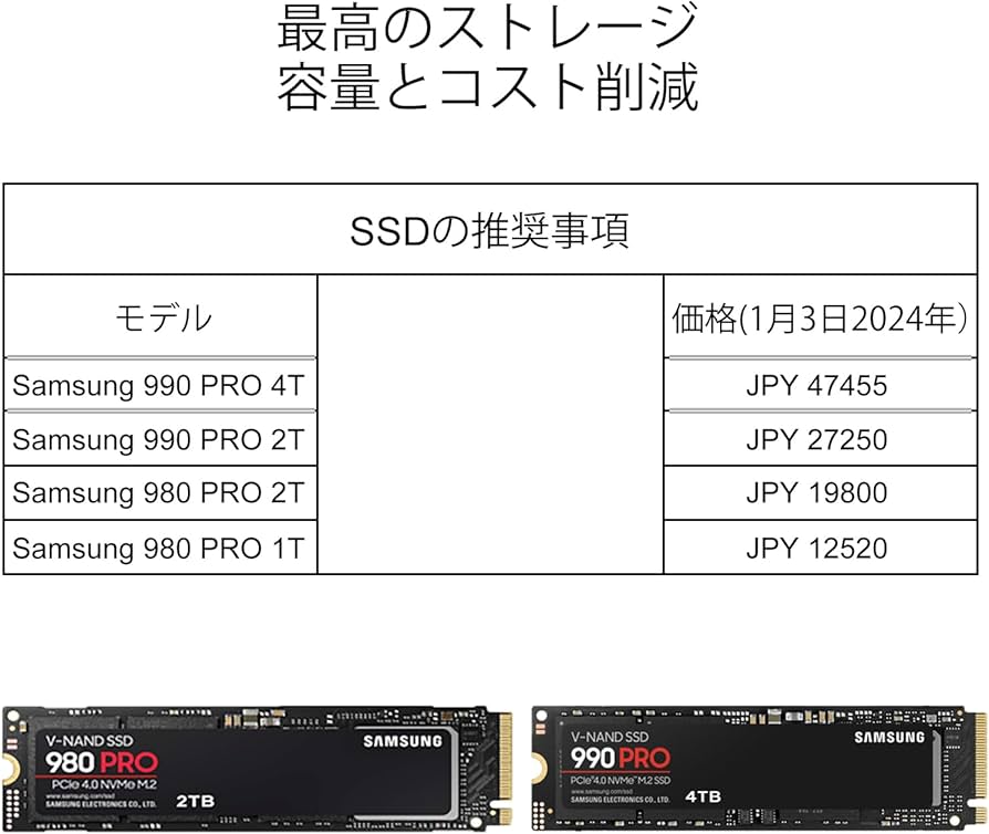 Amazon.co.jp: ZITAY 1TB〜4TB SSDからCFexpress Type Bメモリーカード