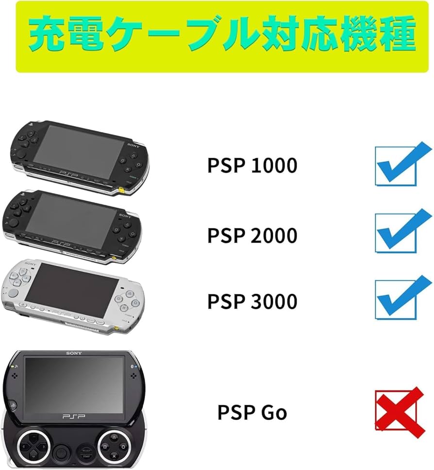 PSPと充電器とソフト globalstore01_gs36-00001