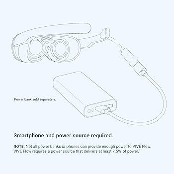 Amazon.com: HTC Vive Flow Virtual Reality Headset : Cell Phones