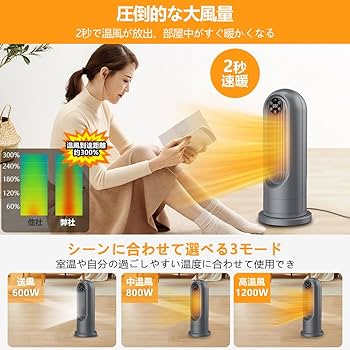 Amazon.co.jp: セラミックヒーター【人感センサー付き＆ 2秒速暖】電気