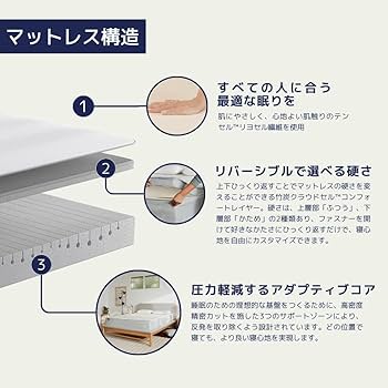 Amazon.co.jp: koala (R) マットレス クイーン 【コアラマットレス