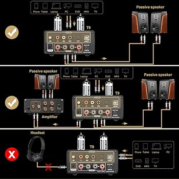 Amazon.co.jp: AIYIMA T9 Bluetooth 5.0 100W*2チューブアンプ 2.0