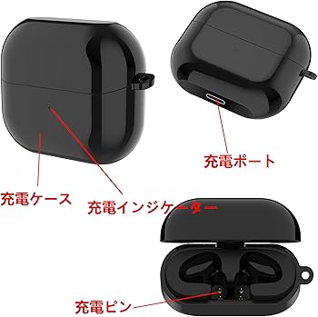Amazon | 対応Samsung Galaxy Buds 3 充電ケース、サムスン Galaxy