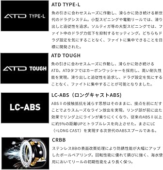 Amazon.co.jp: SLPWORKS SLPW EX LT BLACK SPOOL 2 LT1000SS : Sports