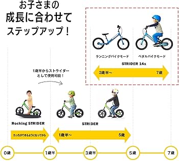 Amazon.co.jp: ストライダー 14x (STRIDER 14x) 14インチ 車体