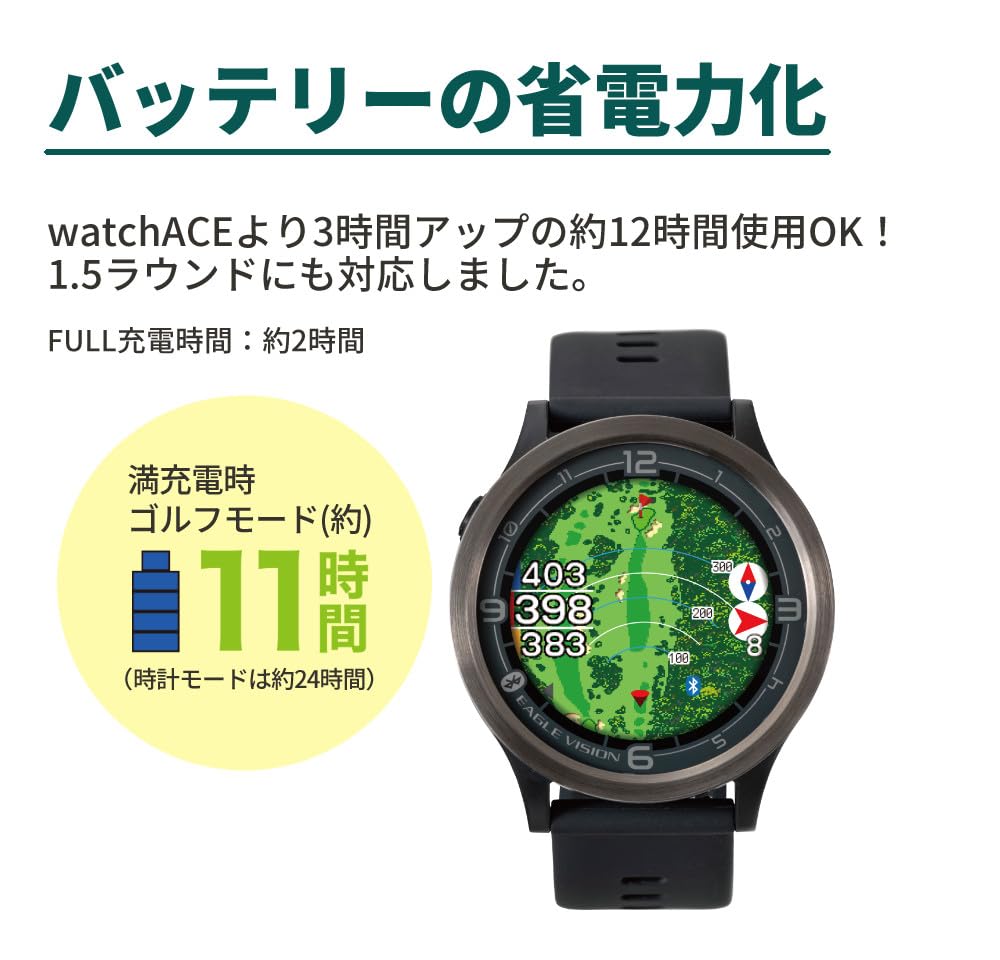 Amazon.co.jp: イーグルビジョン エースプロ ゴルフティー付き2点