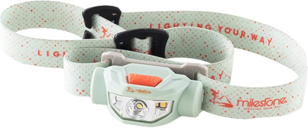 Amazon.co.jp: マイルストーン（milestone） LEDヘッドライト