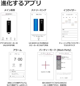Amazon.co.jp: Ultimate Ears アルティメットイヤーズ UE BOOM 2
