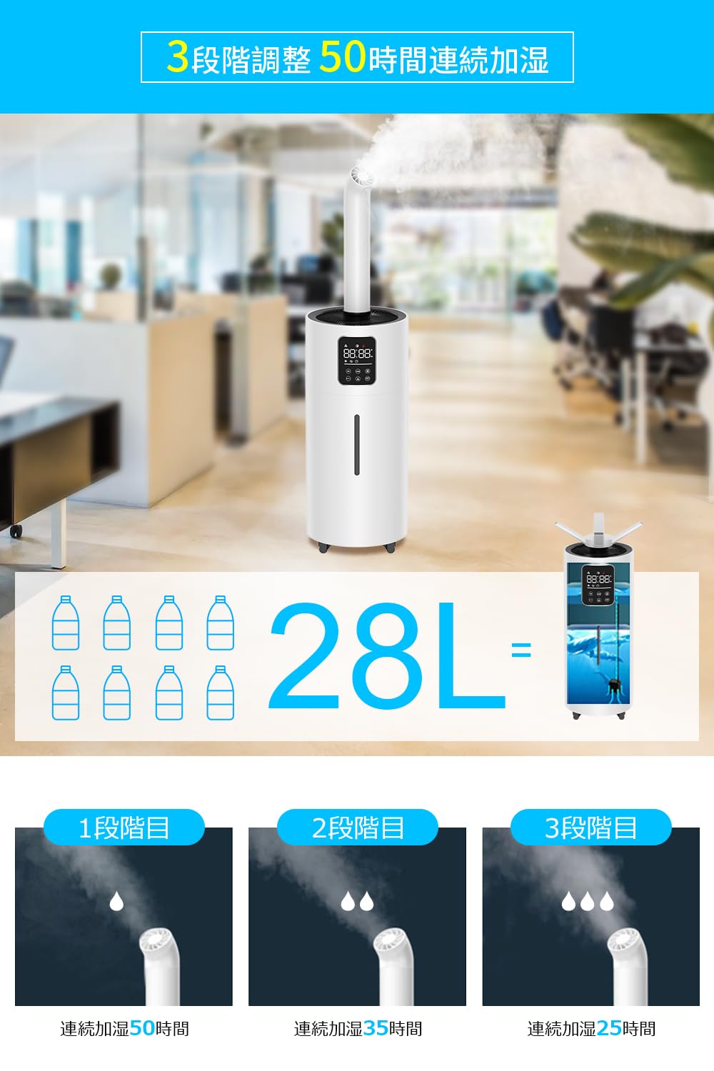 Amazon.co.jp: 加湿器 大容量 業務用 【28L大容量&ECO湿度設定