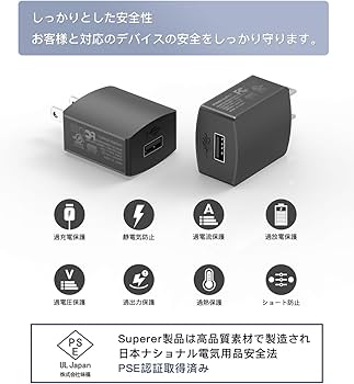 Amazon.co.jp: 【PSE認証/Micro USB】1.5m 10W 互換用充電ケーブル