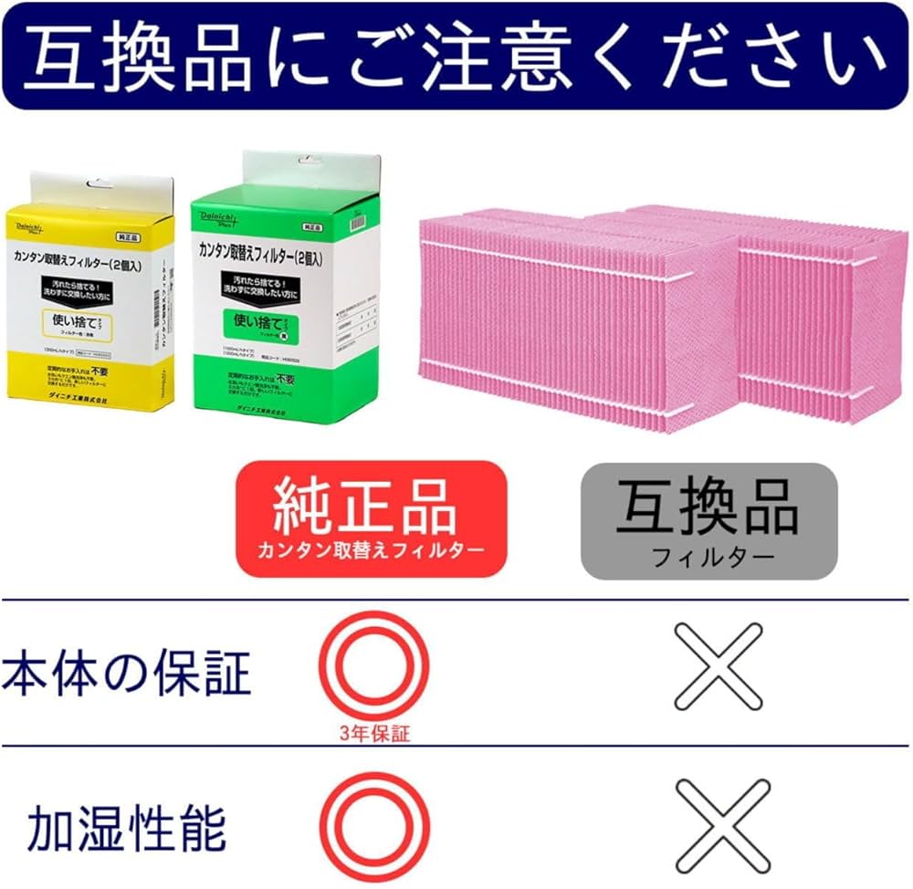 Amazon | 【純正品】 ダイニチ (Dainichi) 加湿器 フィルター 交換用