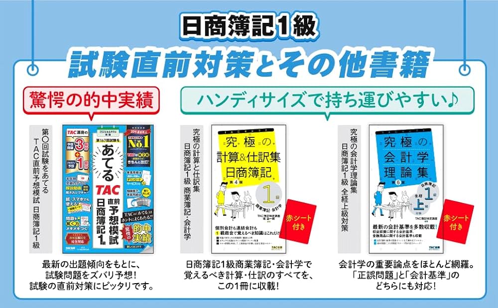 合格するための過去問題集 日商簿記1級 '25年6月検定対策 [第149回～第