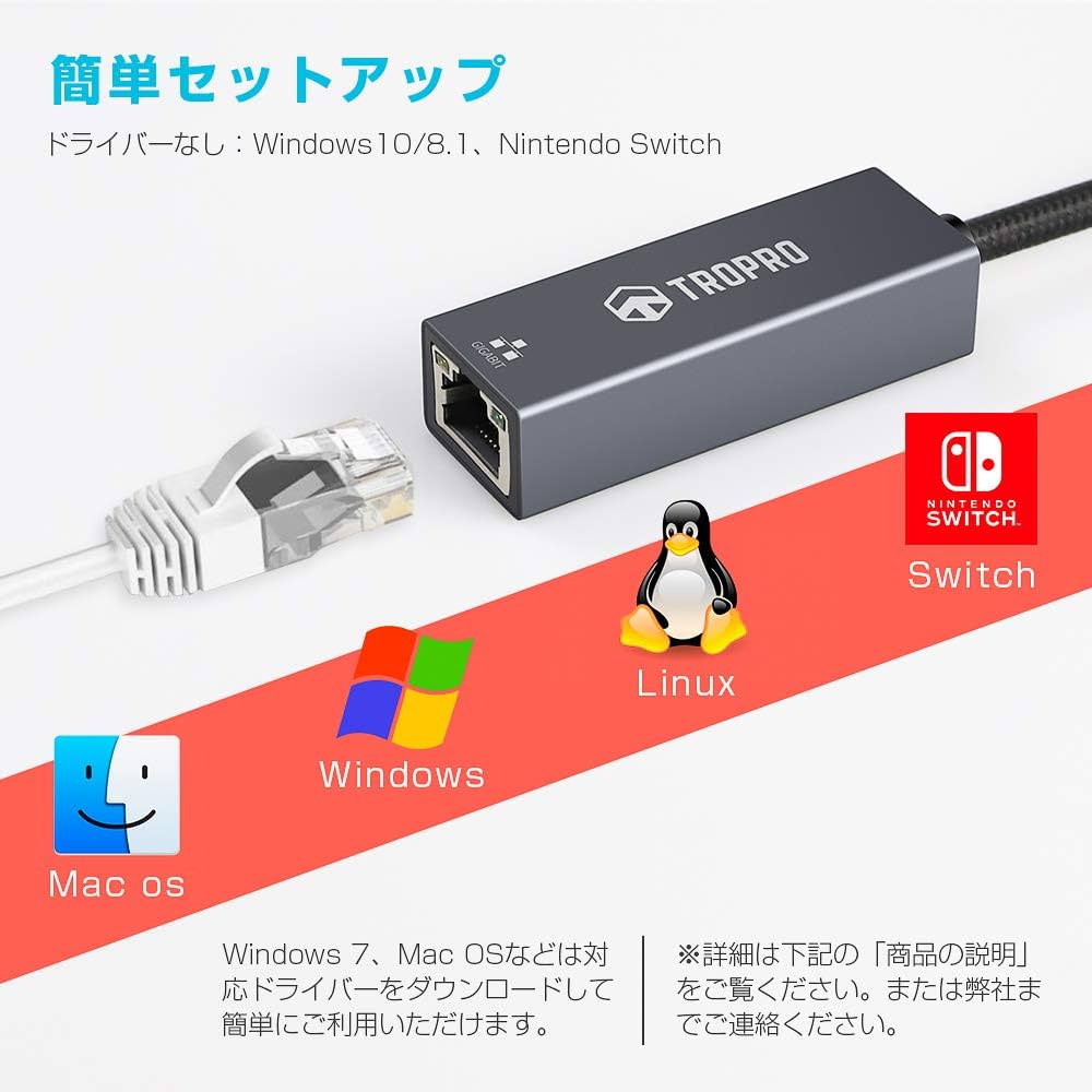 Amazon.co.jp: USB LAN Switch 有線LANアダプター LANアダプター