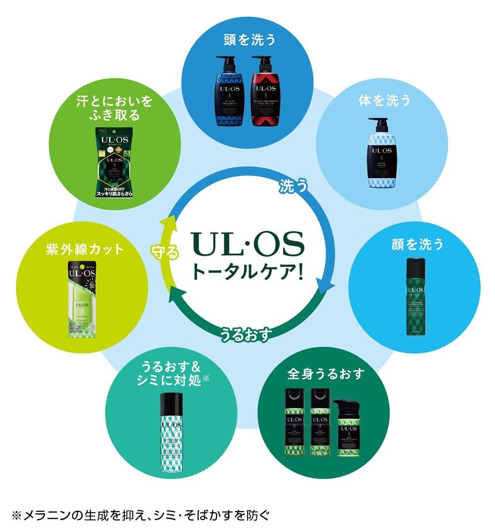 Amazon | 大塚製薬 UL・OS(ウル・オス) スキンミルク シトラスハーブ