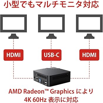 Amazon.co.jp: MINISFORUM ミニPC UM480 メモリ16GB ストレージ512GB