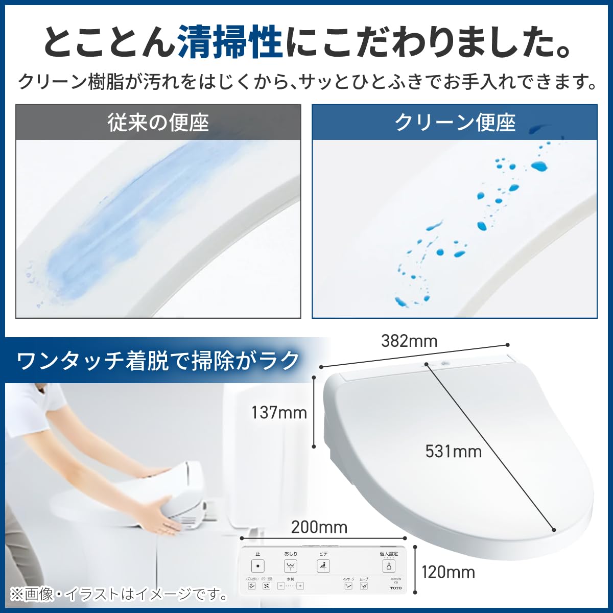 Amazon | TOTO ウォシュレット (瞬間式) 掃除がラク TCF8FKM02#SR2