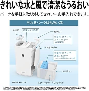 Amazon | シャープ 加湿器 ハイブリッド HV-R75-W ホワイト 容量4L