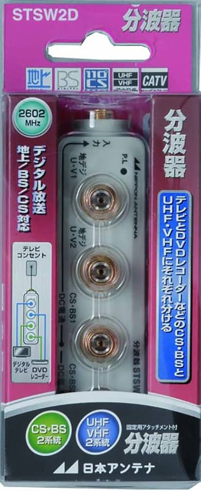 Amazon | 日本アンテナ 屋内用ダブル分波器 DC専用 STSW2D | 日本