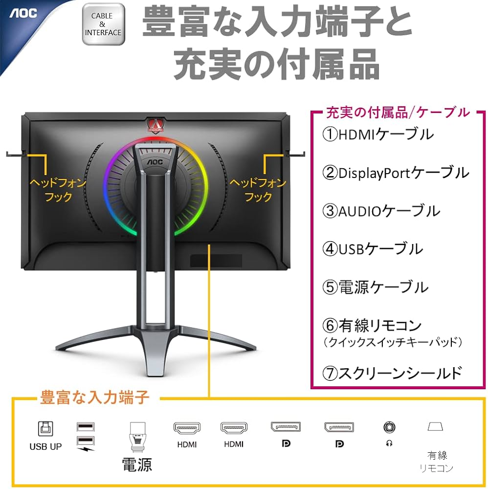 Amazon.co.jp: AOC ゲーミング モニター ディスプレイ AG273QXP/11 (27