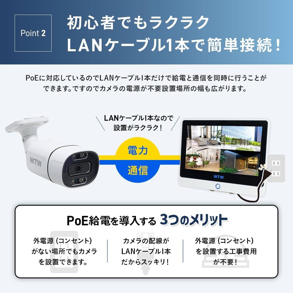 Amazon.co.jp: WTW 塚本無線 防犯カメラ セット 800万画素対応モニター